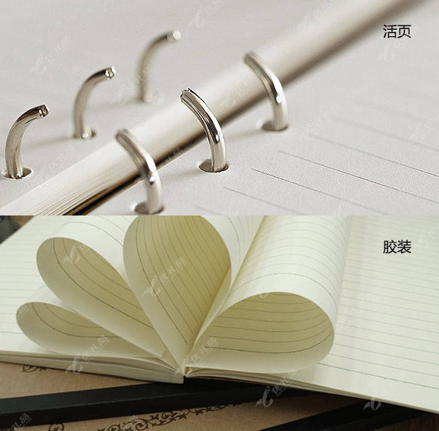 灵活多变的样式