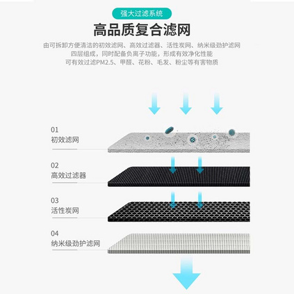 澳柯玛（AUCMA）KJ203F-K09家商两用消毒杀菌空气净化器定制 