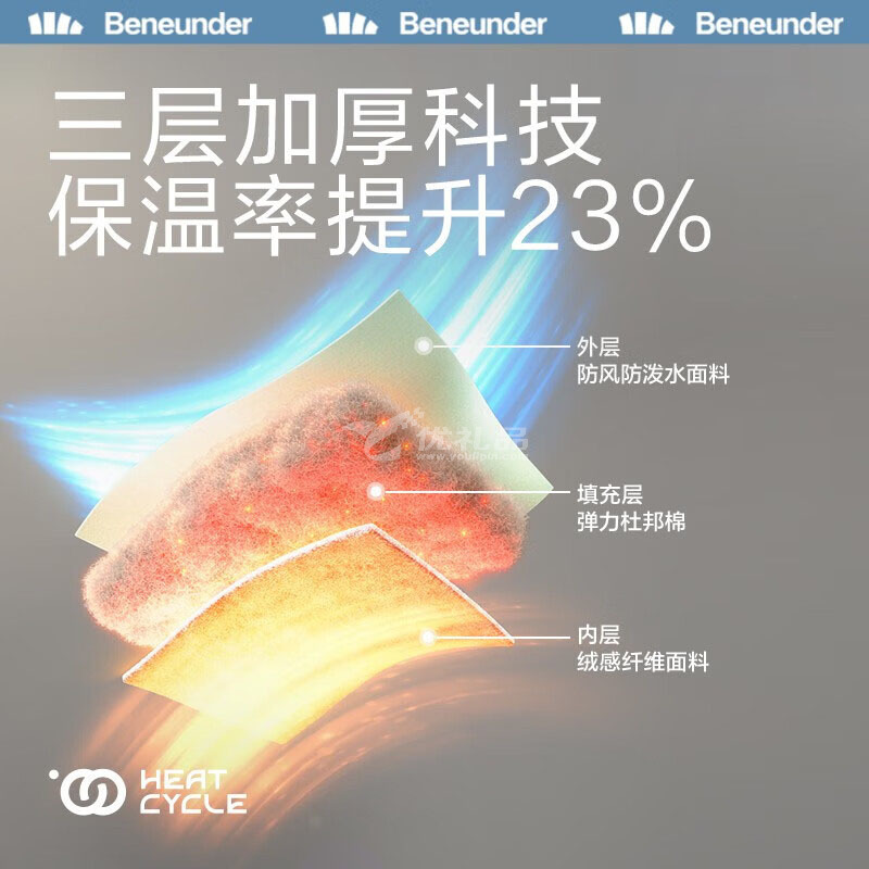 蕉下手套冬季男女通用新款可触屏绒感保暖手套圣诞节礼物定制(暖绒款) 蕉下手套冬季男女通用新款可触屏绒感保暖手套圣诞节礼物定制(暖绒款)