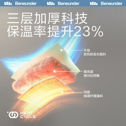 蕉下手套冬季男女通用新款可触屏绒感保暖手套圣诞节礼物定制(暖绒款)